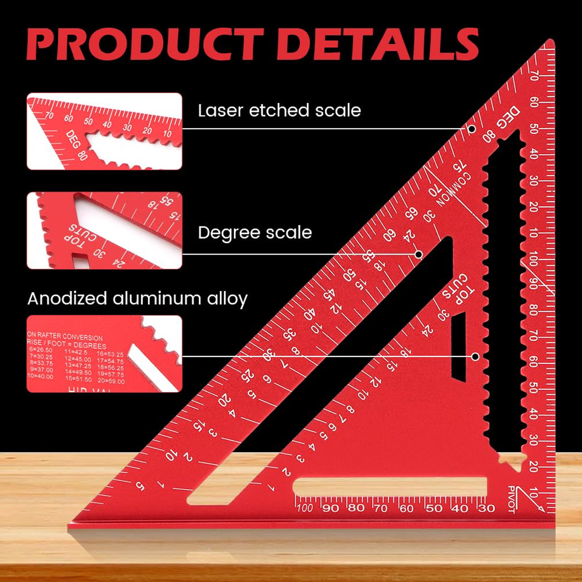 Aluminum Alloy Speed Square Hi - огляд і ціна Woodworking Basic Tools