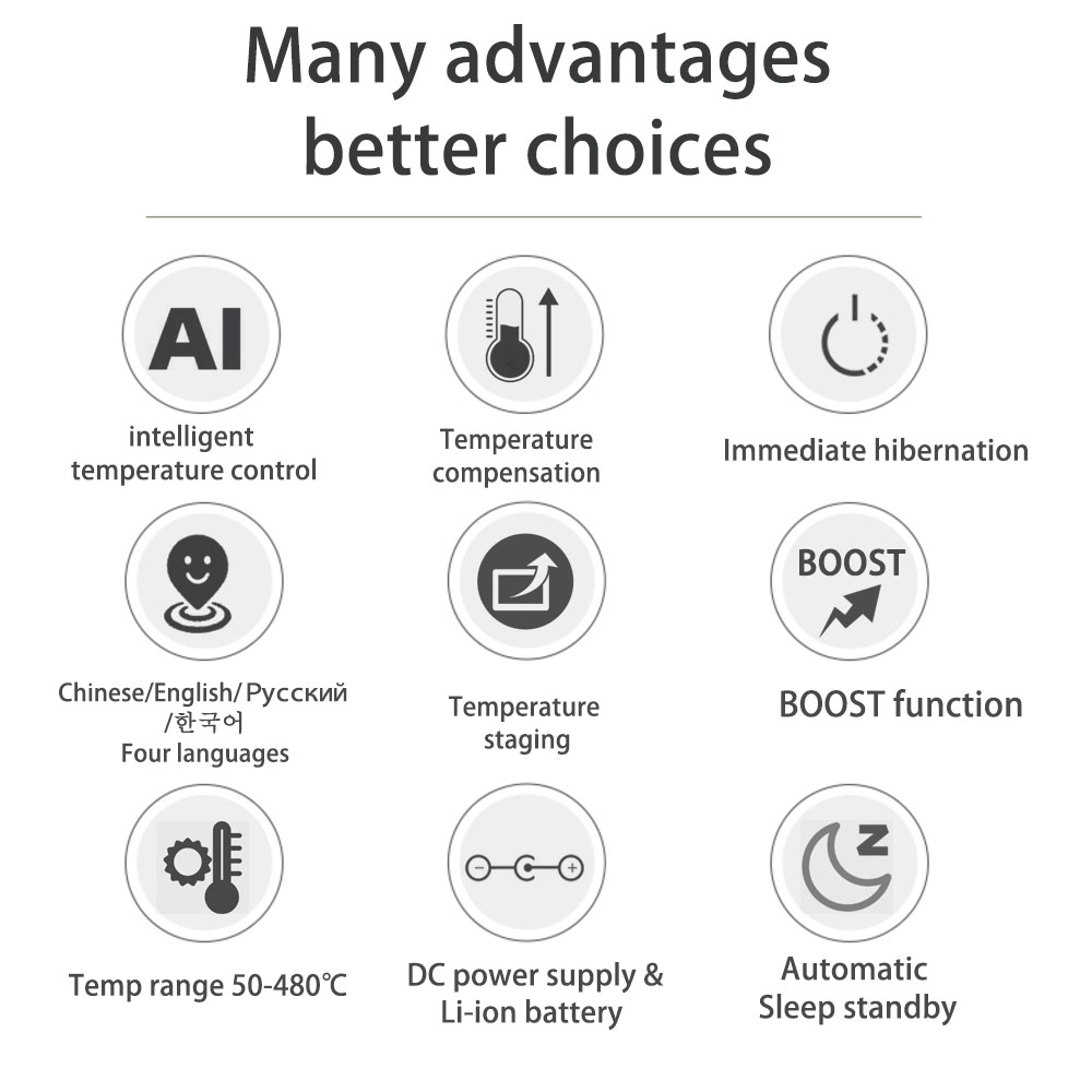 70W T12 Cordless Soldering Sta - огляд і ціна Milwaukee Drill M12 Fuel